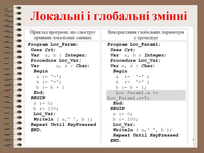 Локальні і глобальні змінні 5